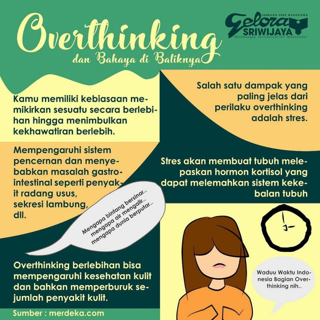Apa arti overthinking